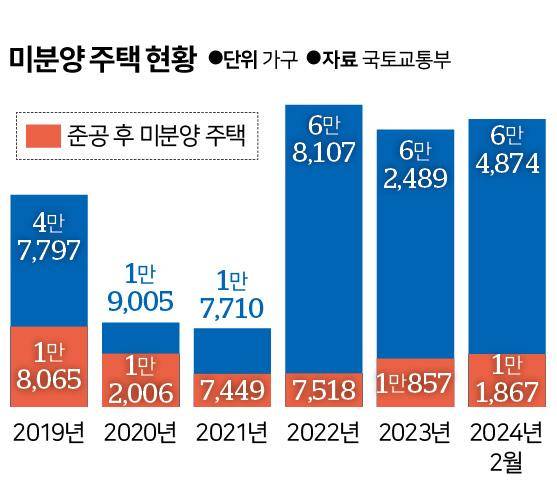 신동준 기자