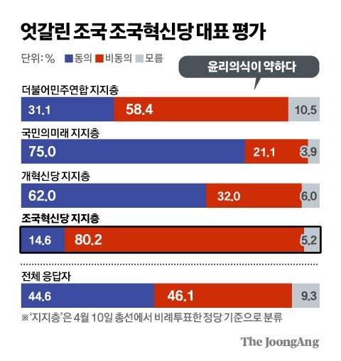 김경진 기자