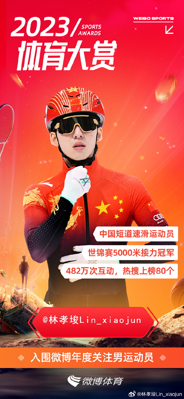 임효준은 중국 최대 SNS 웨이보가 주최한 2023 스포츠 어워드 올해의 남자선수상 후보였다.
