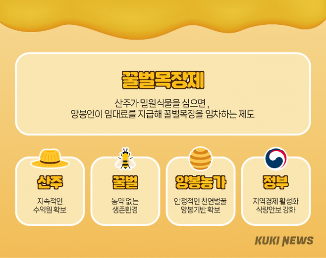 그래픽=이승렬 디자이너