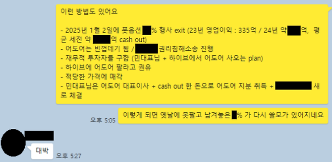 하이브가 언론에 공개한 민희진 어도어 대표와 어도어 부대표 A씨 간의 카카오톡 대화. 하이브 제공