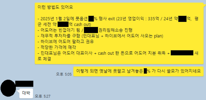 하이브가 25일 공개한 민 대표와 어도어 부대표 A씨간의 카톡 대화. 하이브 제공