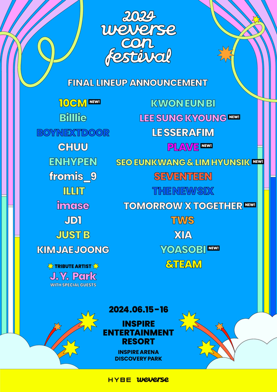 Weverse Con Festival final lineup [HYBE]