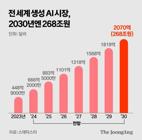 김경진 기자