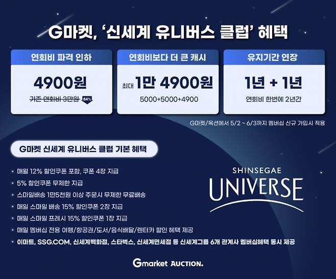 G마켓이 신세계 유니버스 클럽 연회비 인하 이벤트를 진행한다. /그래픽=G마켓