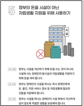 ⓒ국가인권위원회 <알기 쉬운 탈시설가이드라인>