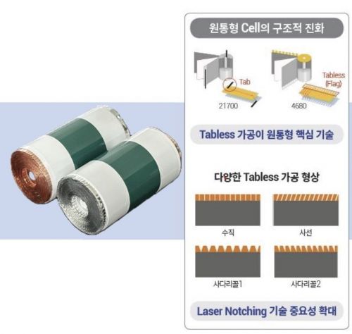 이미지출처=필에너지