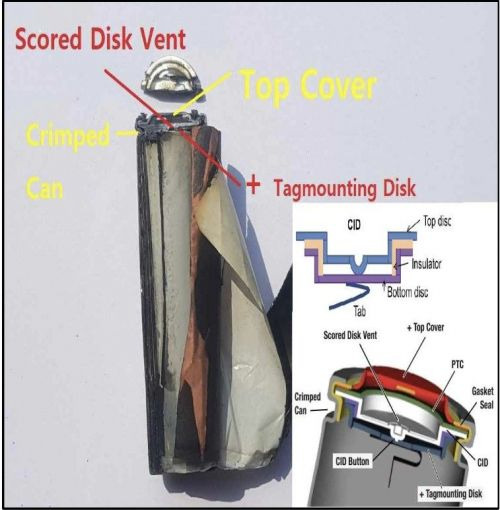 원통형 배터리 내부 안전 장치. 이미지출처=강원도소방본부