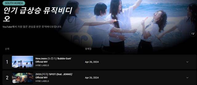 28일 오전 기준 유튜브 인기 급상승 뮤직비디오 순위에서 뉴진스와 지코가 1, 2위를 다투고 있다. 두 가수는 26일 함께 신곡 뮤직비디오를 공개했다. 유튜브 캡처