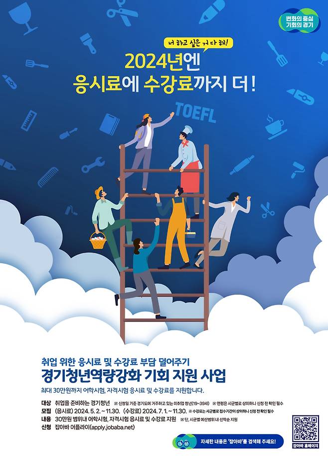 경기청년 역량강화 기회 지원 사업 홍보문. 경기도 제공
