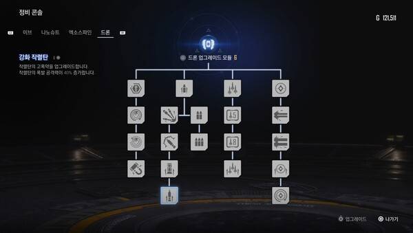 - 새 게임 플러스 모드 드론 업그레이드까지 모두 완료된 상태다