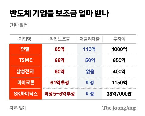 정근영 디자이너