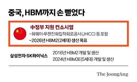 김경진 기자