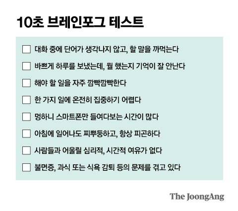 『브레인포그』에서 발췌한 테스트. 박경민 기자