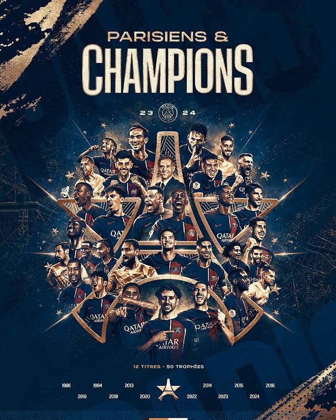 2023-2024시즌 리그1 챔피언 파리 생제르맹. 파리 생제르맹 X