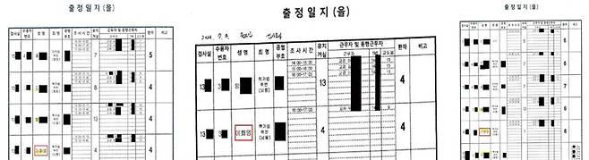 검찰이 공개한 출정일지. 왼쪽부터 차례로 2023년 6월 28일, 7월3일, 7월5일 ⓒ연합뉴스
