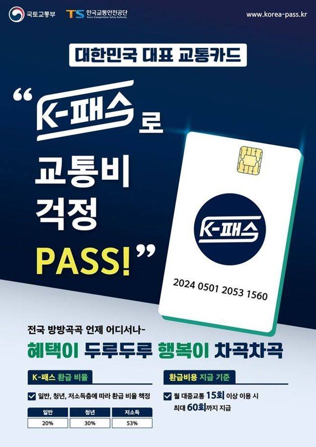 K-패스 홍보 포스터. ⓒ국토교통부