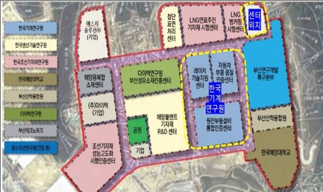 SMR 보조기기 제작지원센터 구축 사업부지 위치도. 부산시 제공