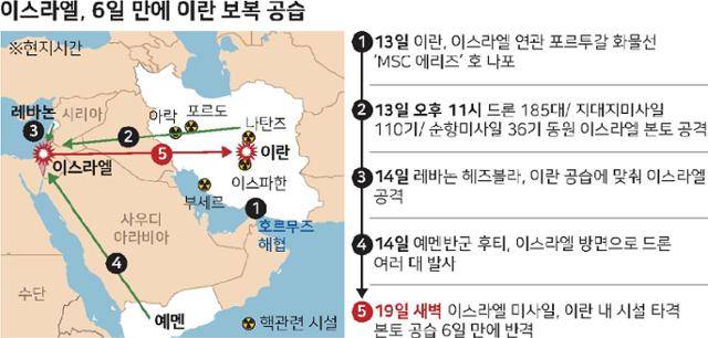 그래픽=박구원 기자