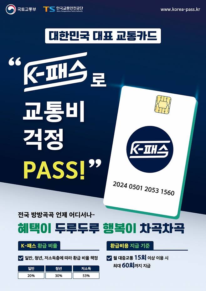 K-패스 홍보포스터/제공=국토교통부