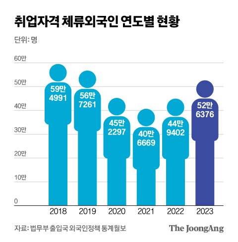 신재민 기자