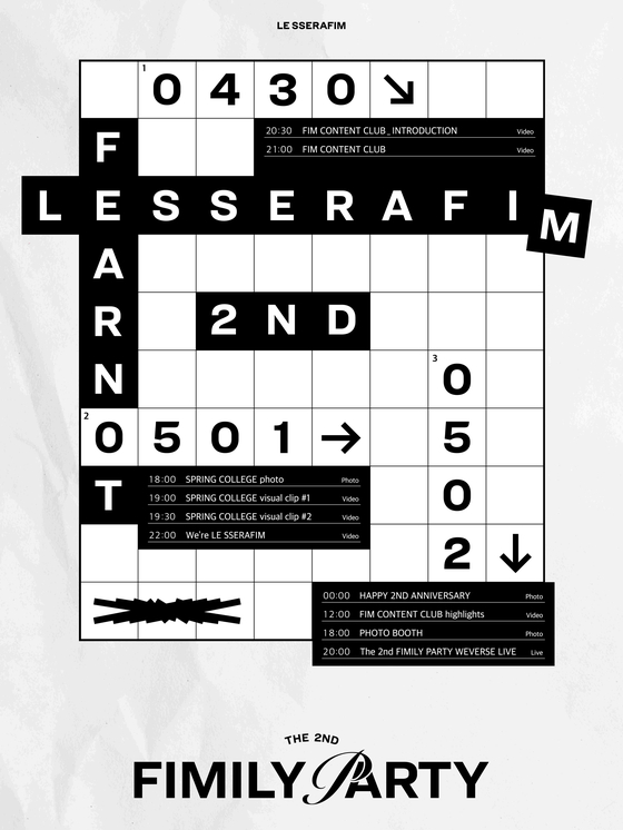 Schedule for Le Sserafim's "Fimily Party" event [SOURCE MUSIC]