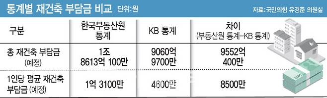 [이데일리 문승용 기자]