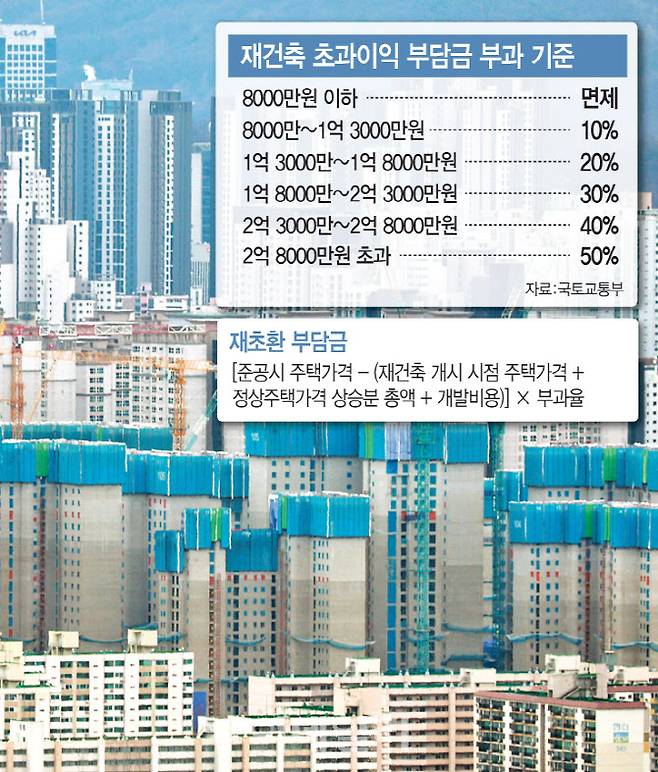 [이데일리 문승용 기자]