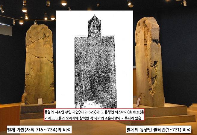 몽골의 오르혼강변인 호쇼 차이담 계곡에서 확인된 2개의 돌궐비문. 8세기 돌궐 지도자들의 비문에는 돌궐의 시조인 부민 카간(522~523)과 그 동생인 이스태미(室点蜜) 카간의 장례식에 참석한 각 나라의 조문사절이 기록되어 있다.|주류성 출판사 제공