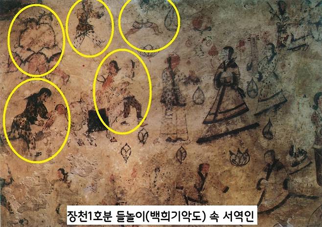 장천 1호분 앞방 북벽의 들놀이(혹은 백희기악도)에는 씨름꾼 외에도 다수의 서역계 인물이 보인다. 씨름 중인 사람 외에도 말을 달래는 사람, 말에게 놀란 사람, 수레를 끄는 사람, 주인에게 쫓겨 달아나는 사람 등이 서역인의 얼굴을 하고 있다.