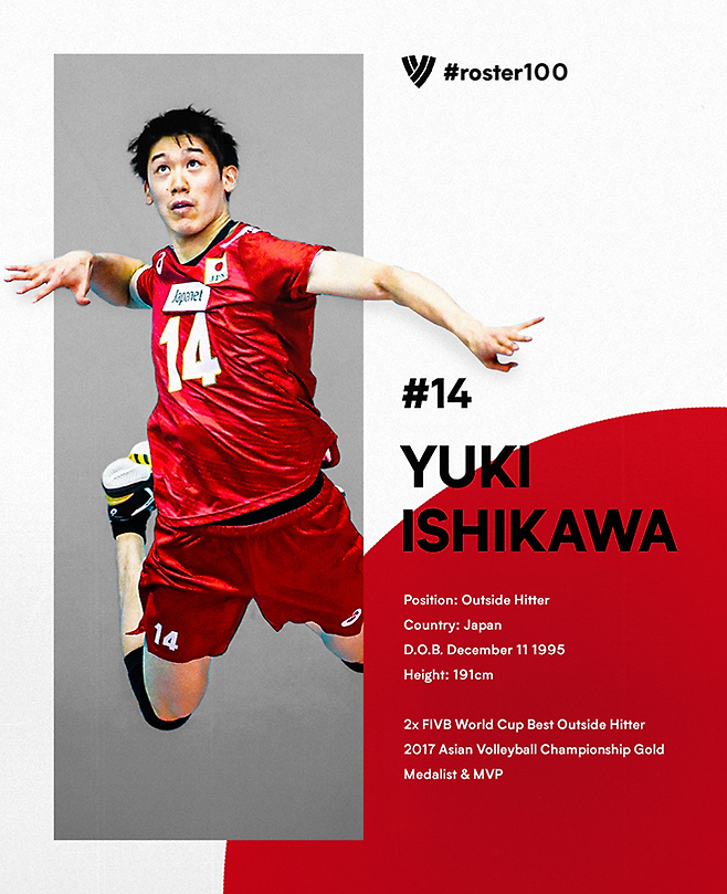 국제배구연맹이 2021년 3월 제작한 이시카와 유키 프로필