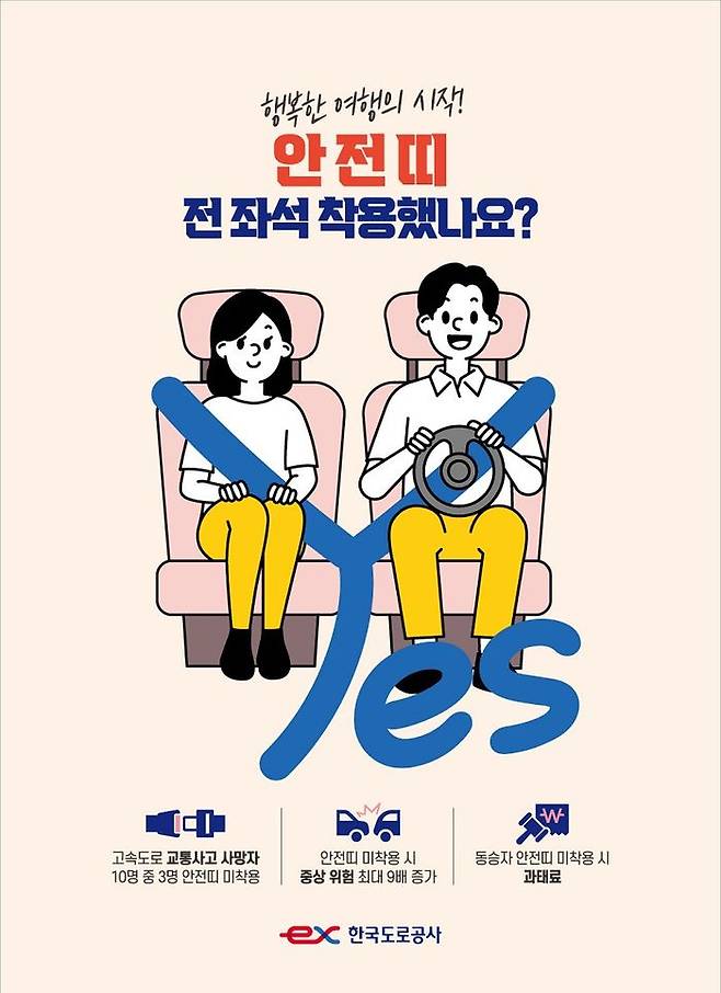 최근 5년간 고속도로 사망자 4명 중 1명은 안전띠를 미착용한 것으로 나타났다. 한국도로공사는 생명을 지키기 위해 전좌석에서 안전띠 착용이 중요하다고 강조했다.ⓒ한국도로공사