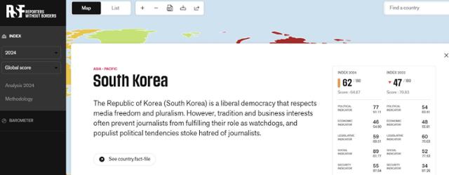 국경없는기자회가 3일 발표한 '2024 세계 언론 자유 지수' 보고서 속 한국 평가. 국경없는기자회 홈페이지 캡처