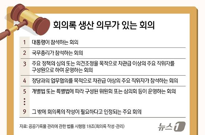 ⓒ News1 김지영 디자이너