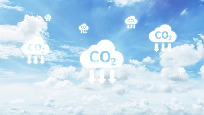 The Bright blue sky and Co2 cloud icon. Climate change concept.