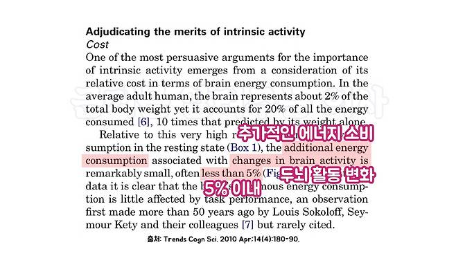 출처: Trends Cogn Sci. 2010 Apr;14(4):180-90.