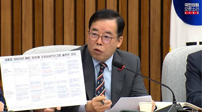 ▲박성중 국민의힘 의원이 지난 2일 원내대책회의에서 발언하는 모습. ⓒ국민의힘 오른소리 유튜브 영상 갈무리