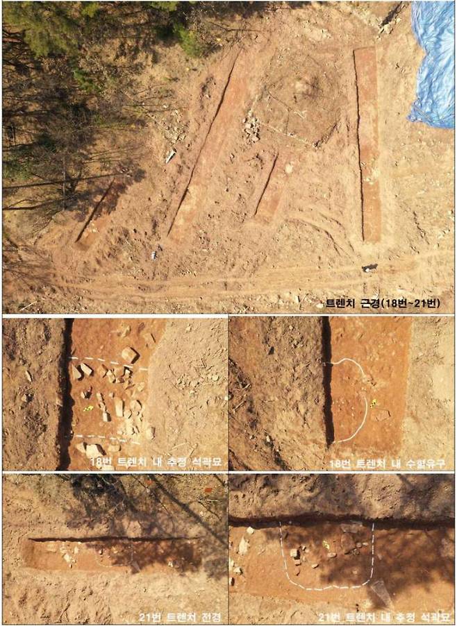 대구 달성군 죽곡산 연결도로 부지에서 발견된 유적지. 대경문화재연구원 제공