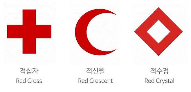 적십자 표장 3종 [대한적십자사 제공]