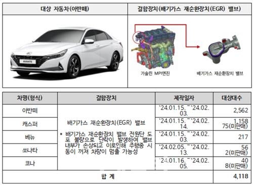 (자료=국토교통부)