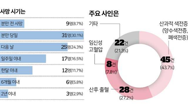 그래픽=송정근 기자