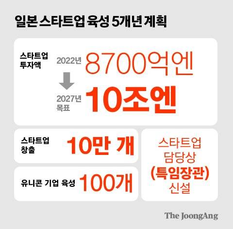 정근영 디자이너