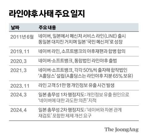 김경진 기자