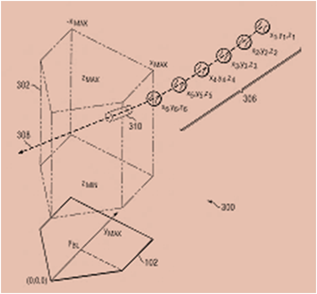 스트라이크 존 앞 부분이 아닌 뒤에서 존을 통과하는 이른바 백도어 스트라이크(=팬그래프닷컴)