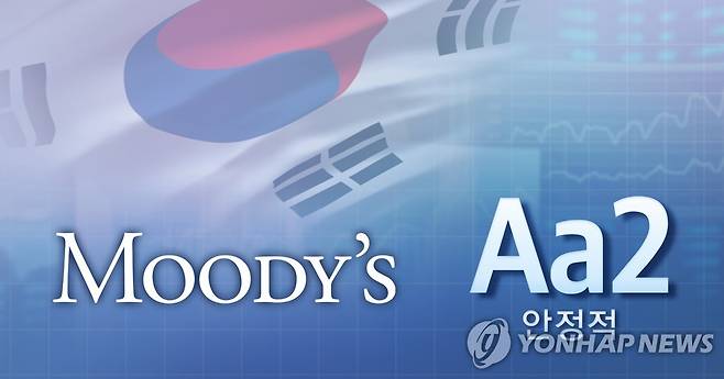 무디스 한국 신용등급 Aa2 (PG) [박은주 제작] 사진합성·일러스트