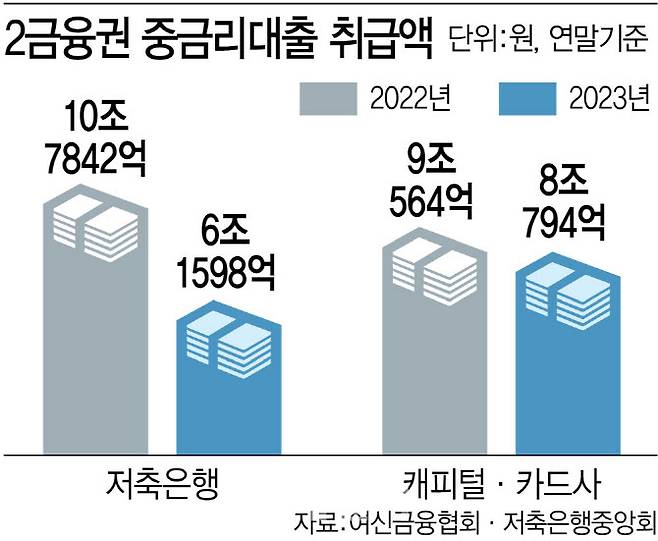 (그래픽=김정훈 기자)