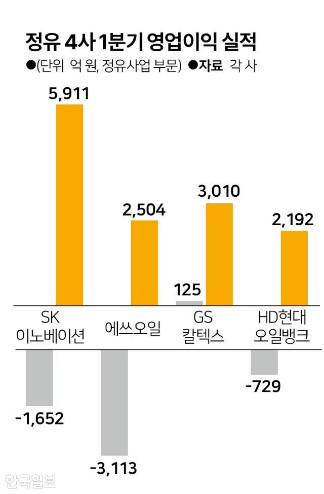 그래픽=박구원 기자