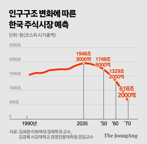 김경진 기자