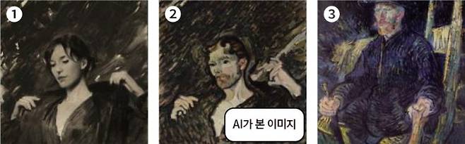 글레이즈의 작동 과정.&nbsp;벤 자오 미국 시카고대 컴퓨터과학과 교수팀이 개발한 프로그램 '글레이즈(Glaze)'의 작동과정. ① 원본 이미지에 '고흐가 그린 유화'처럼 보이도록 변형을 가한다. ② 변형한 이미지를 인공지능(AI)이 학습하면 ③ 고흐가 그린 유화 화풍의 이미지가 생성된다. arXiv 제공