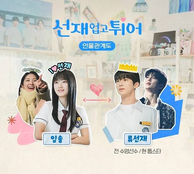 ‘선재 업고 튀어’ 인물관계도. 사진ㅣtvN